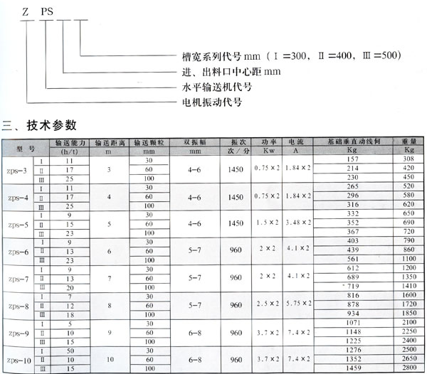 振动输送机技术参数