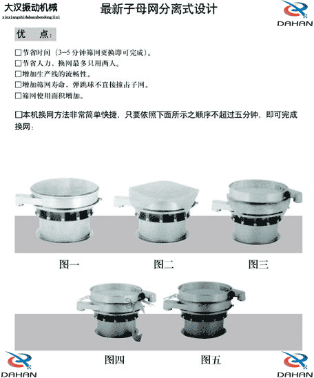 旋振筛换网图示