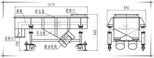 可升降直线筛外形图