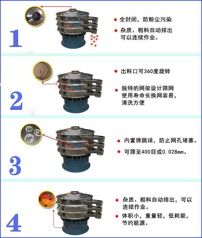 旋振筛特点 旋振筛特点