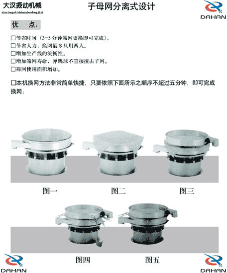 旋振筛换网示意图