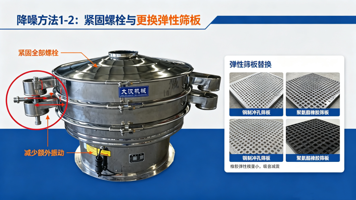 旋振筛降噪方法，扳手紧固设备螺栓，聚氨酯橡胶弹性筛板替换钢筛板减震吸音v
