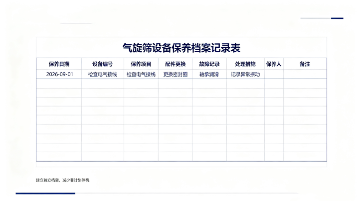 气旋筛设备维护保养档案表格