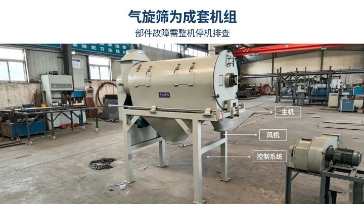 不锈钢气旋筛整机，用于微粉细粉物料筛分